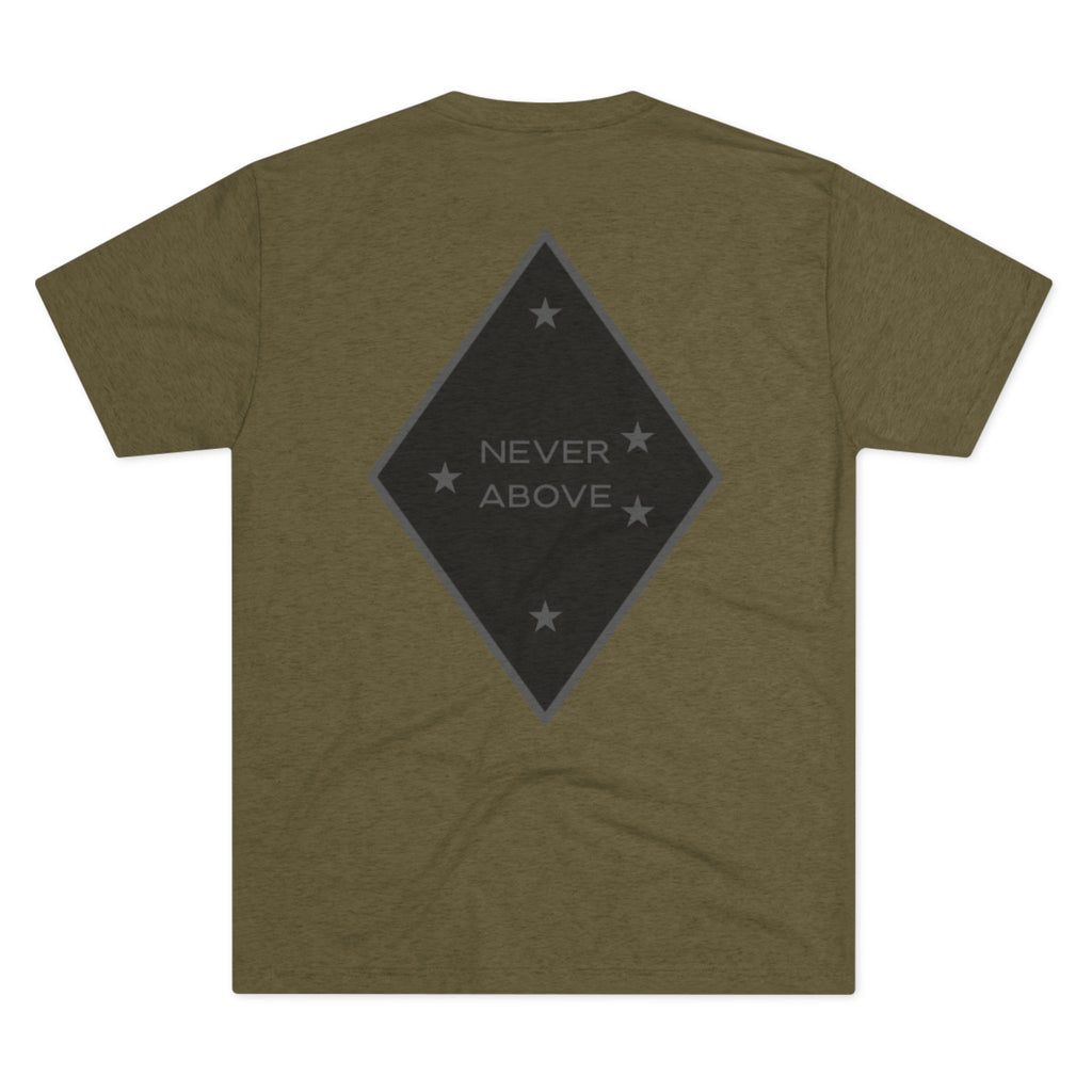 Never Above T