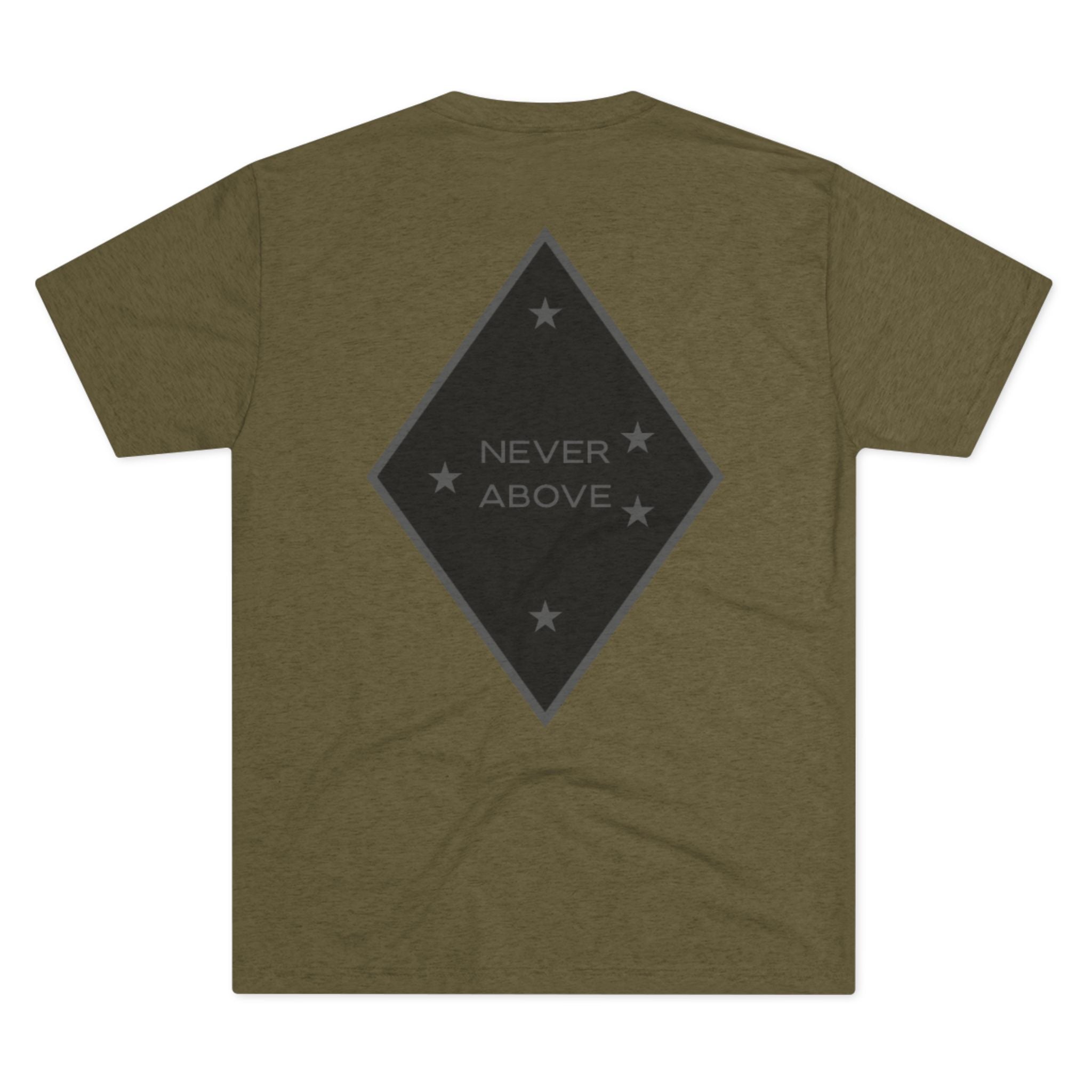 Never Above T