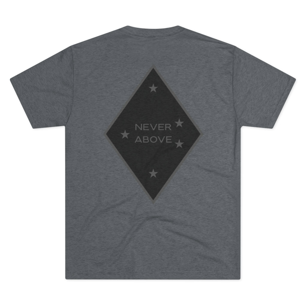 Never Above T