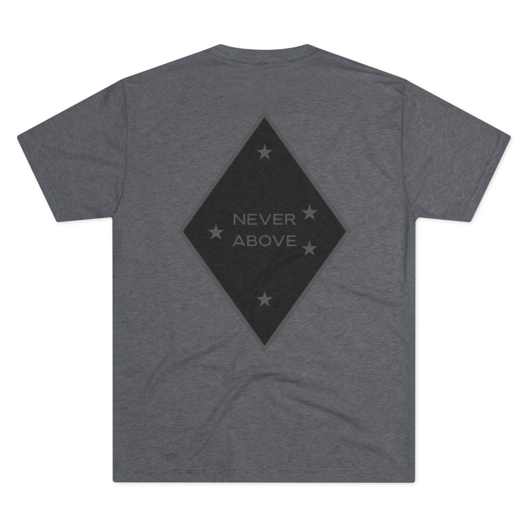 Never Above T