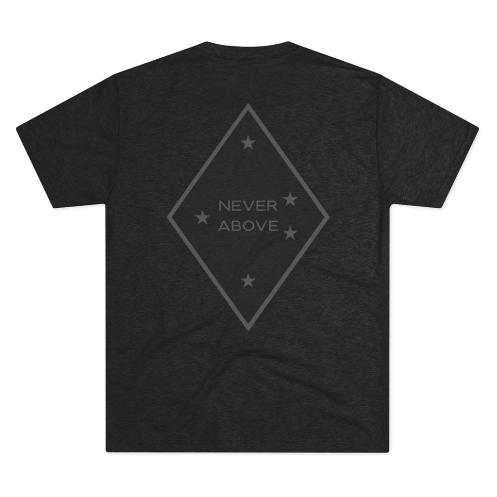Never Above T