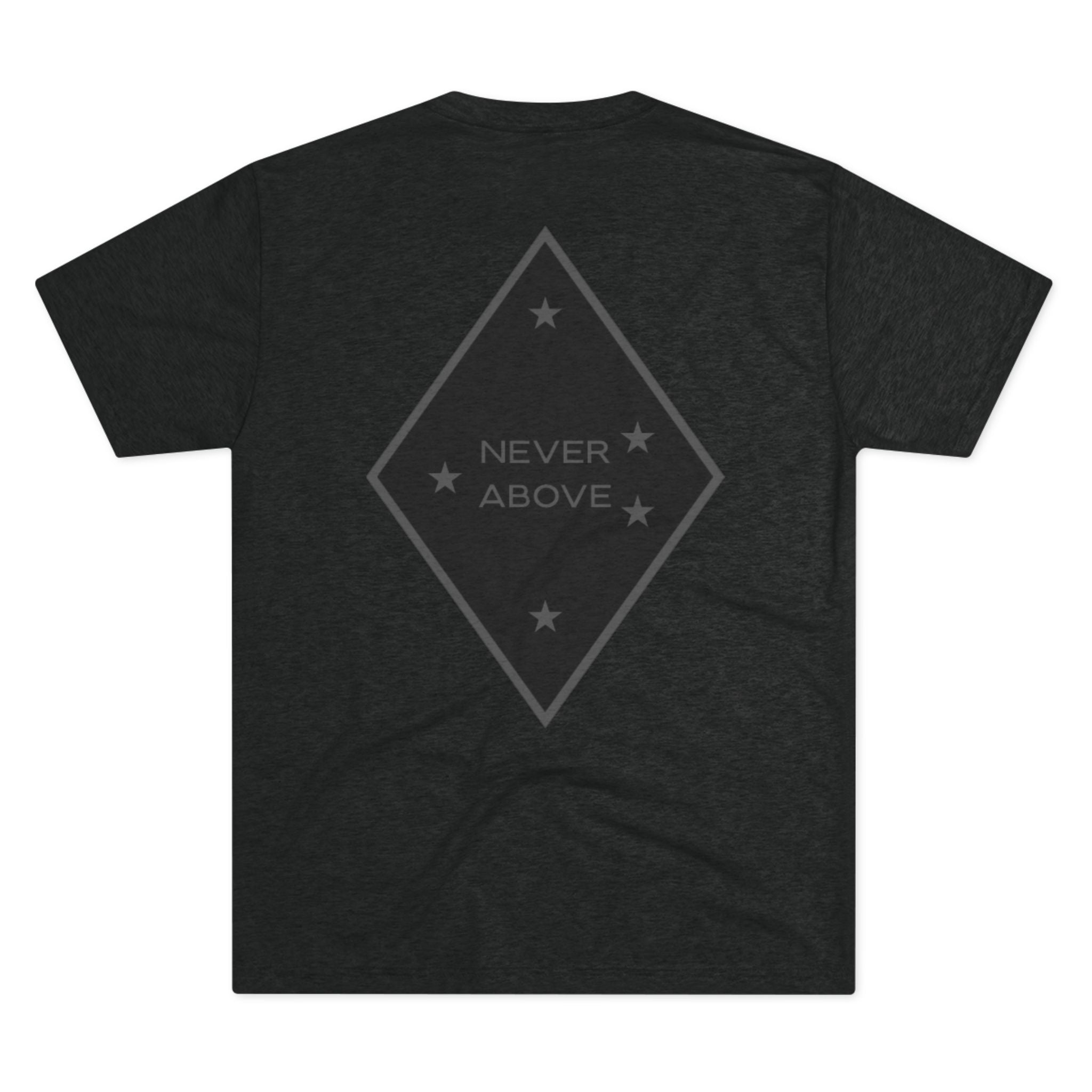 Never Above T