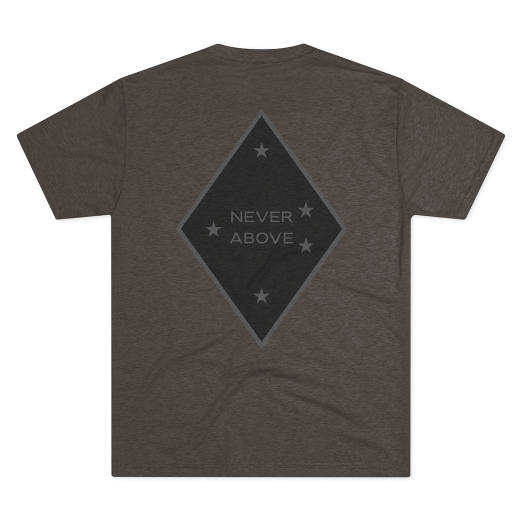 Never Above T