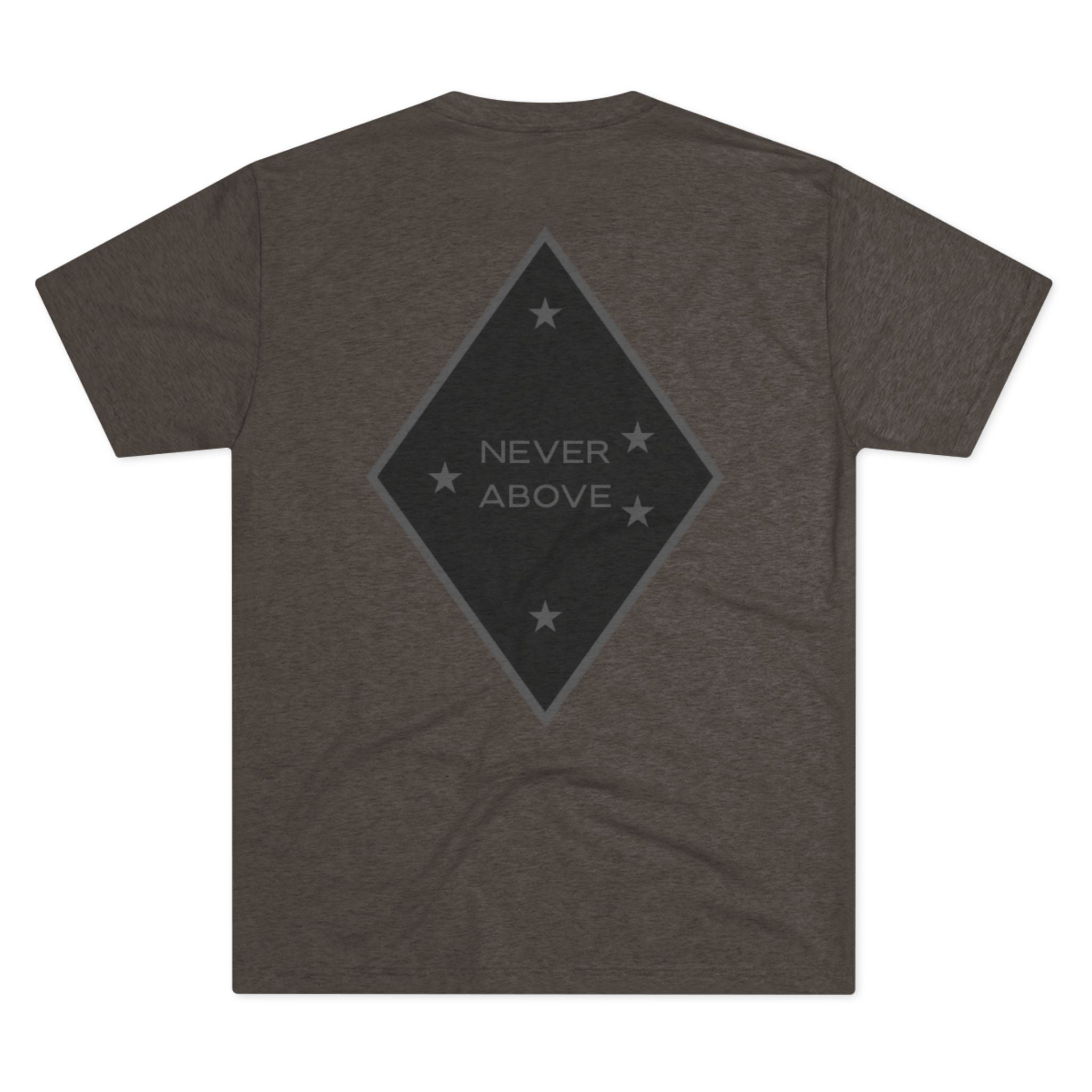 Never Above T